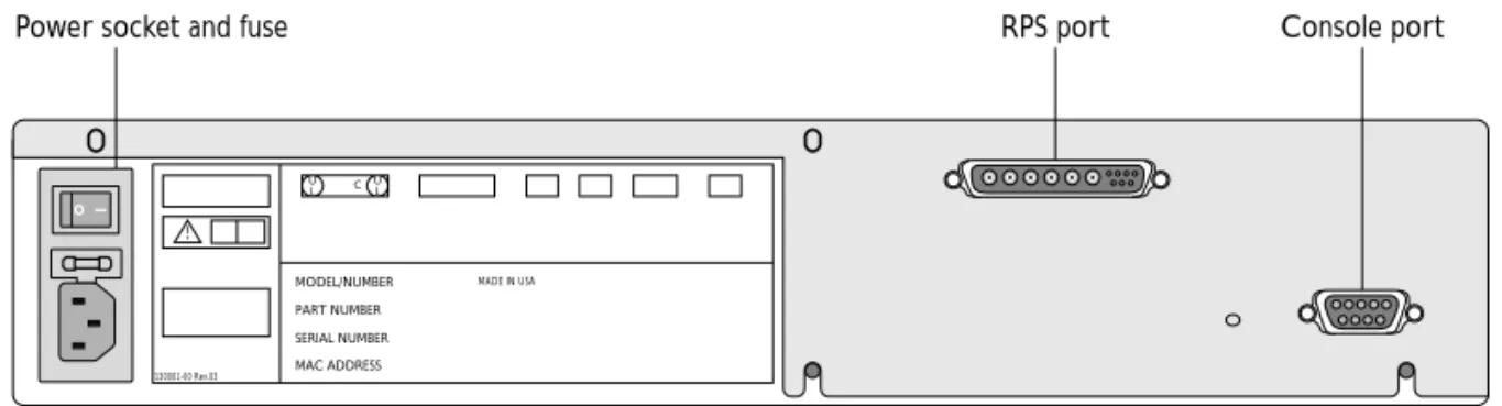 Figure 1-8 shows the rear view for the Summit1 and the Summit2.