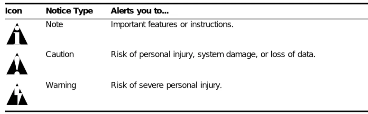 Table 1 and Table 2 list conventions that are used throughout this guide.