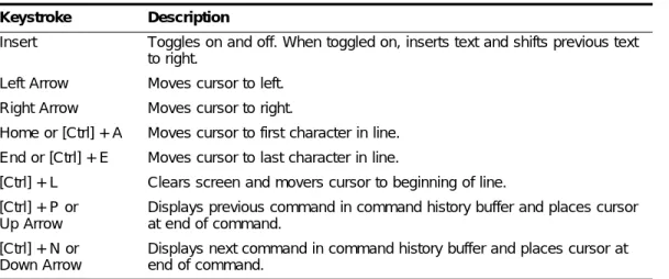 Table 14 describes common commands used to manage the switch. Commands specific to a particular  feature are described in the other chapters of this guide.
