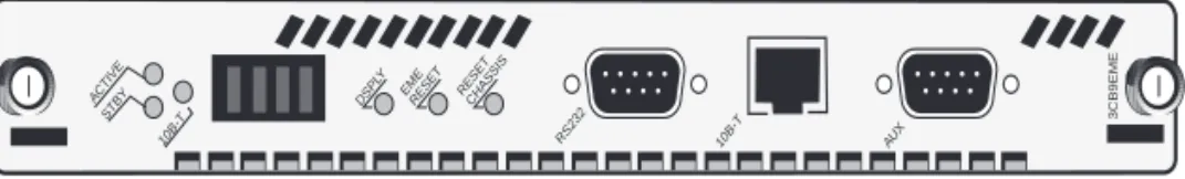Figure 1 shows the EME front panel. 
