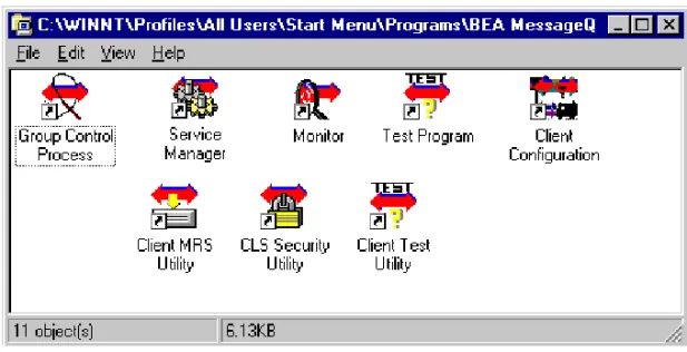 Figure 1-1 shows the MessageQ program group created after a Typical installation is  complete.