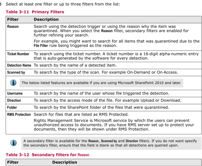 Table 3-11  Primary Filters 