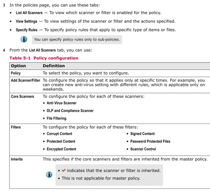 Table 5-1  Policy configuration 