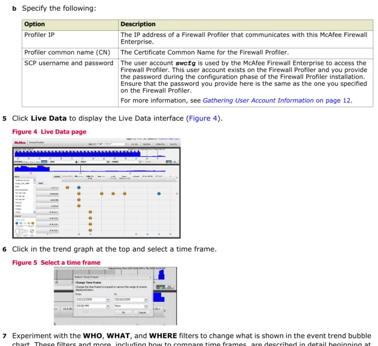 Figure 4  Live Data page