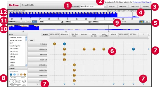 Figure 22  Live Data interface
