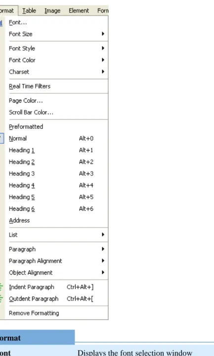 Table Inserts a table