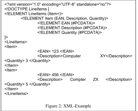 Figure 2: XML-Example