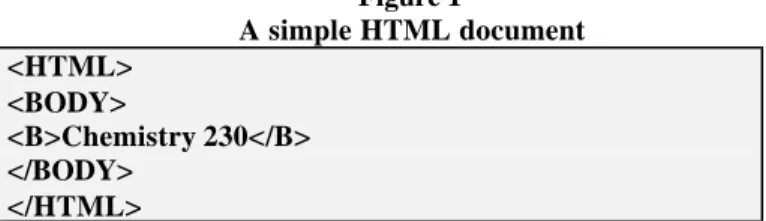 Figure 1 A simple HTML document <HTML> <BODY> <B>Chemistry 230</B> </BODY> </HTML>