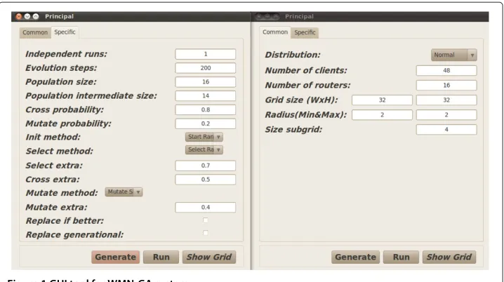 Figure 1 GUI tool for WMN-GA system.