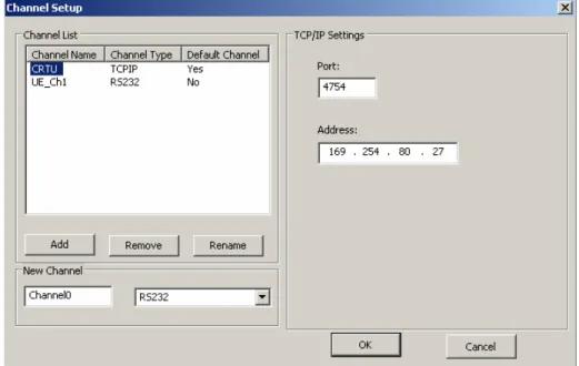 Figure 10: Channel Setup for Automation Manager 