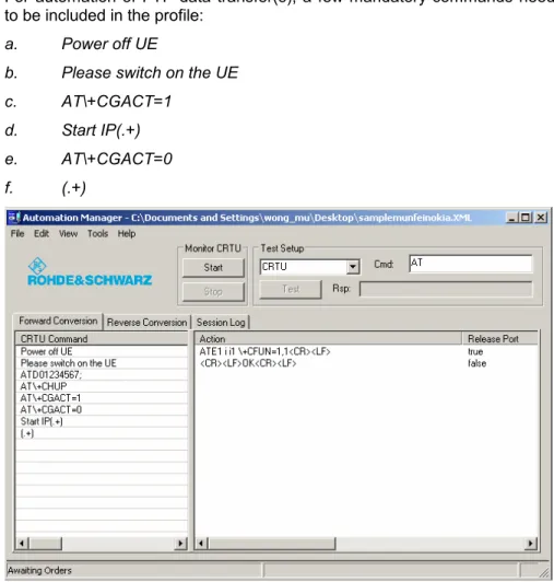 Figure 2: Automation Manager Profile 