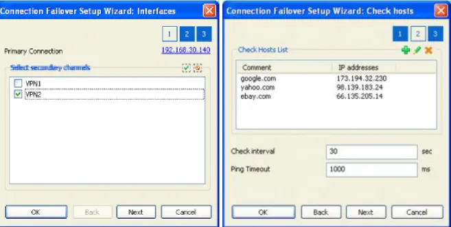 Figure 2. Connection Failover Setup Wizard 