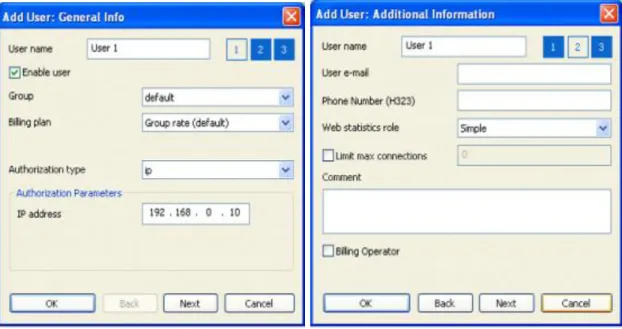 Figure 3. UserGate user profile 