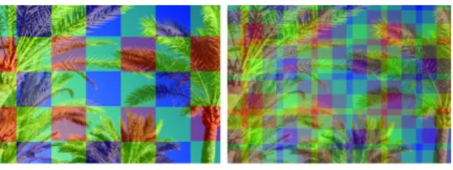 Figure 1. Information gain of an image sequence. 