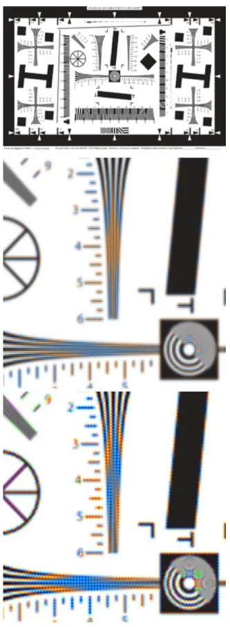 Figure 7. Resolution chart rendering bilinearly (200% 