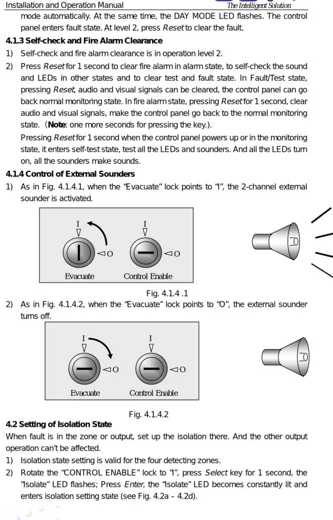 Fig. 4.1.4 .1  Fig. 4.1.4.2I OI O