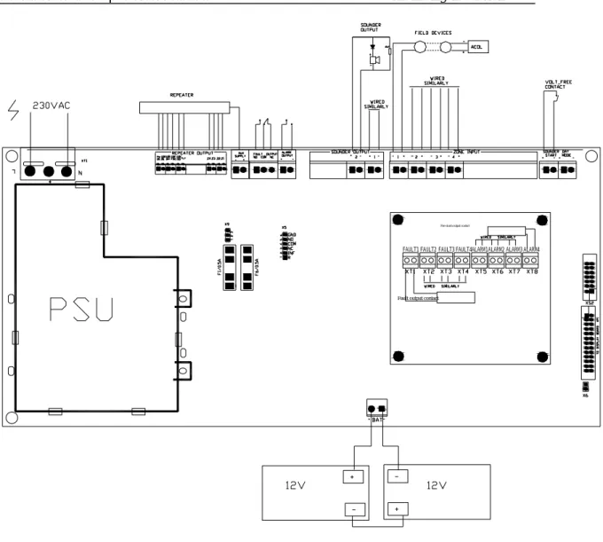 Fig. 4.8  4.8  External Wiring of Main Power 