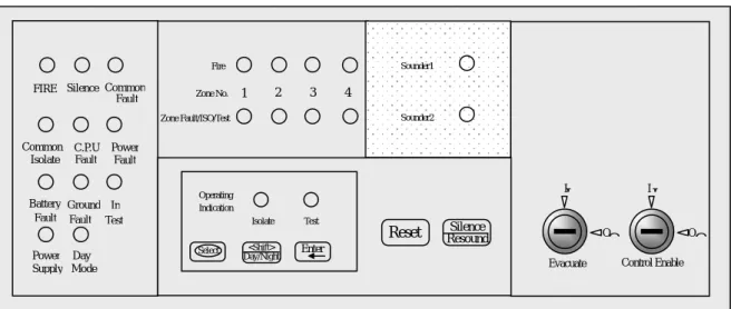 Fig. 3.4.4  Sounder 1 — Yellow, flashes when it's in fault. 