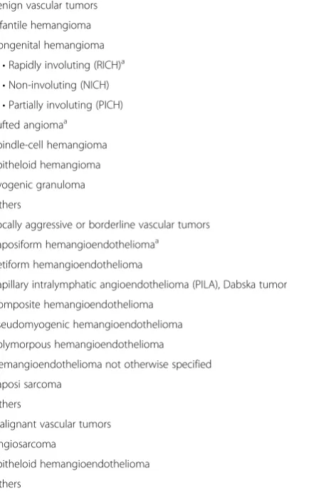 Table 1 ISSVA classification of vascular tumors