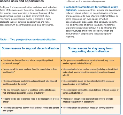 Table 1: Two perspectives on decentralisation