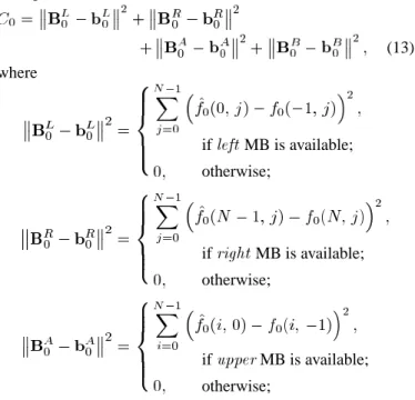 Fig. 11. PSNR comparisons of different temporal error concealment methods for 24 consecutive frames in the test sequence F LOWER G ARDEN .