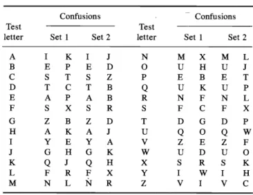 TABLE  VIII 