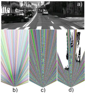 Figure 4.    Object  delimiters  extraction  by  exploring  Policy  Trees.  a)  An  image  from  the  traffic  scene