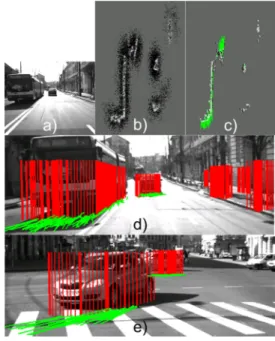 Figure 7.    Modeling  and  Tracking  results.  a)  An  image  from  the  traffic  scene