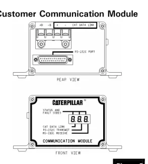 Figure 7   Programmable Relay Control  Module (PRCM) 