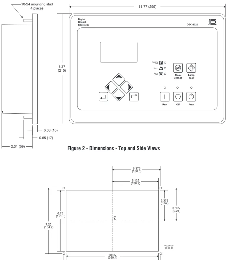 Figure 2 - Dimensions - Top and Side Views