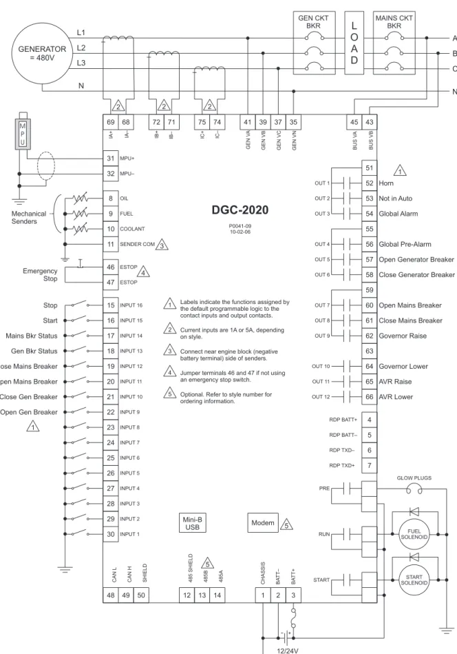 Figure 4 - DGC-2020 Typical ConnectionsCONNECTIONS