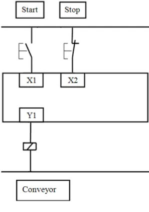 Fig 34 and Fig 35 show a solution to the problem.