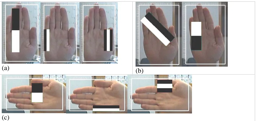 Figure 10: Although the same examples were used, features are not equivalent when rotating the examples and retraining