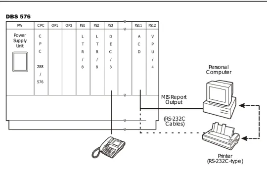Figure 2.  Standard ACD Package