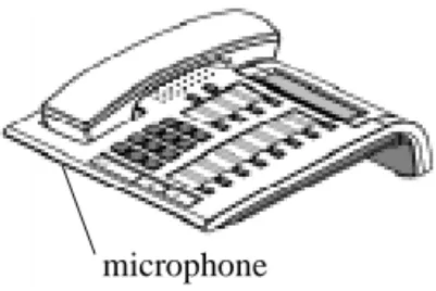 Figure 2.  Optiset E Standard TelephoneStandard