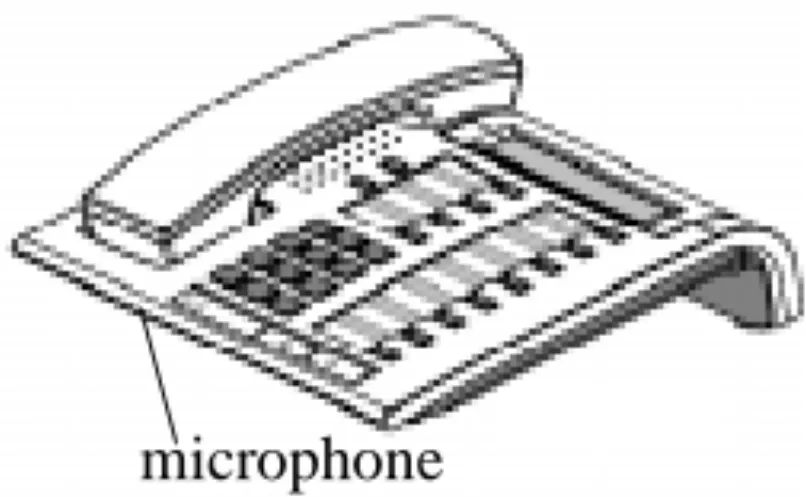 Figure 4.  Optiset E Advance Plus TelephoneAdvance