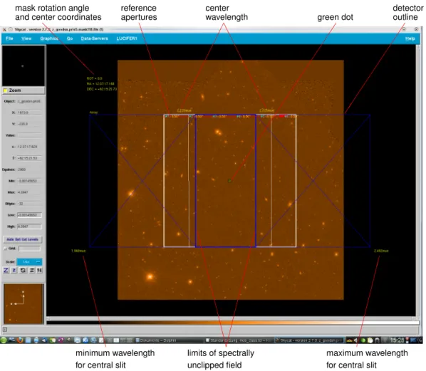Figure 3.1: Screen shot of SkyCat with a FITS-image loaded and a mask initialized in the default configuration (K-band filter, GRATING 3, N1.8 camera)