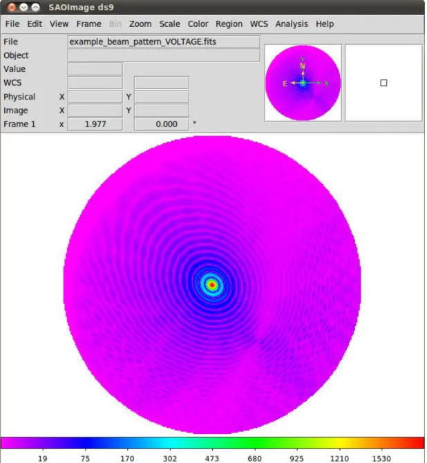 Figure 8: Beam pattern generated using a custom element pattern, displayed at the same time and polarisation index as  described in Figure 7