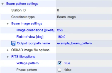 Figure 2: Beam pattern settings. 