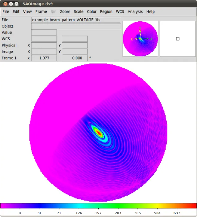 Figure 3: FITS image showing the voltage pattern response in theta for the X-dipoles, and plotted using the ‘square root’ 