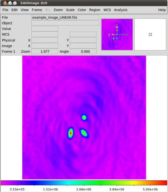 Figure 5: FITS image showing the raw (dirty) image formed by imaging the example simulated visibilities with the OSKAR  imager