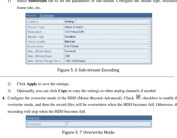 Figure 5. 6 Sub-stream Encoding 