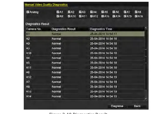 Figure 3. 10 Diagnostics Result 
