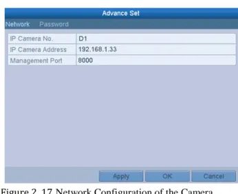 Figure 2. 17 Network Configuration of the Camera  2.  You can edit the network information and the password of the camera