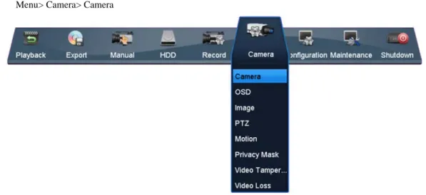 Figure	2.	16 Main	Menu	