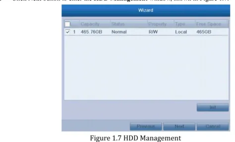 Figure 1.7 HDD Management