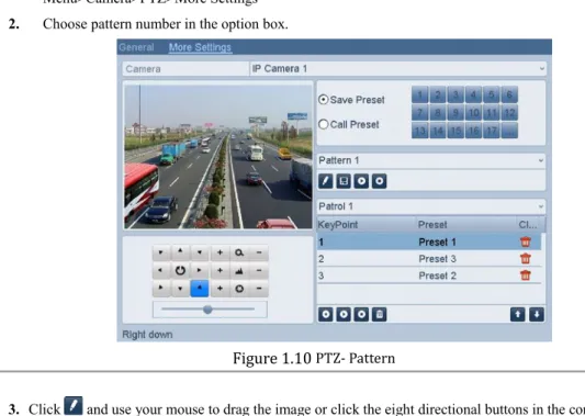 Figure 1.10  PTZ- Pattern