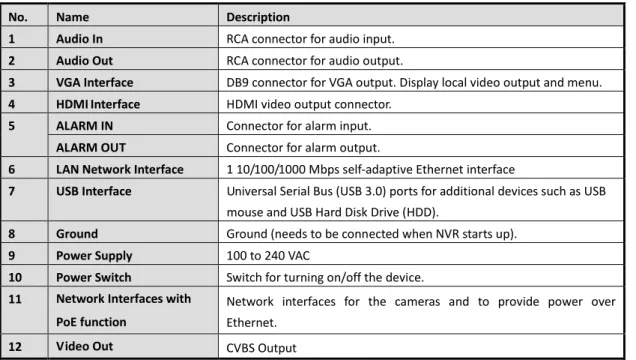 Figure 1. 7 LTN8616-P16 