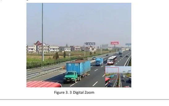 Figure 3. 3 Digital Zoom 