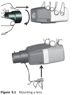 Figure 5.1 Mounting a lensCAUTION! 